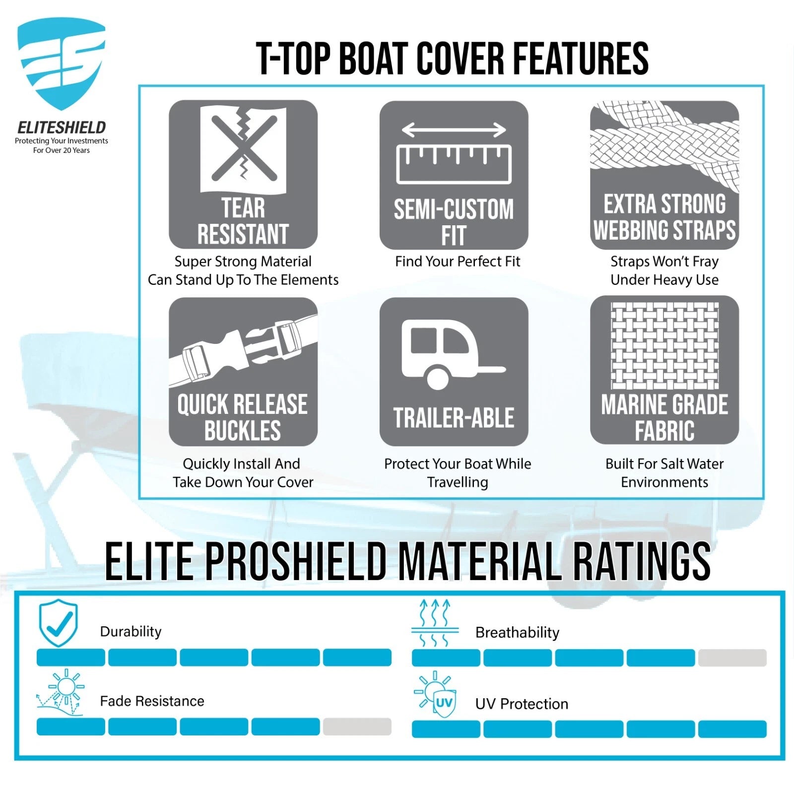 Dusky 278 Open Fisherman T-Top Hard-Top Boat Cover (Blue)