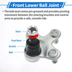 2X Front Lower Ball Joints for Honda Civic (2017–2021) No.K500415/51220TEAT01