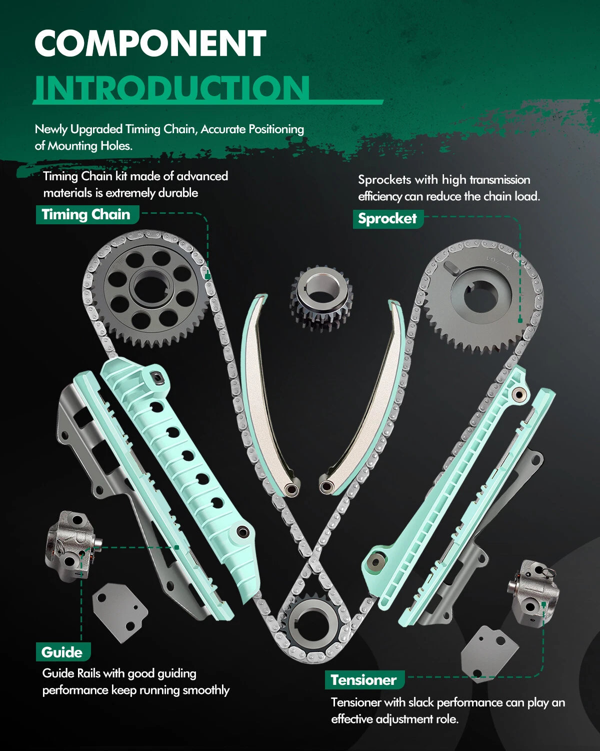 Timing Chain Kit for Ford Crown Victoria F-150 4.6L V8 (1997–2004)