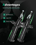 Set of 2 Front Shocks Struts for Mitsubishi Eclipse (2000–2005)