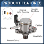 High Pressure Fuel Pump for Chevrolet Equinox Malibu Impala GMC (2005–2013) No.12641847