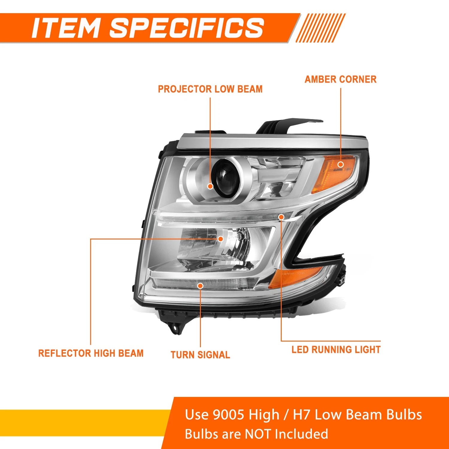 Projector Headlights with LED DRL for Chevy Suburban/Tahoe (2015–2020)