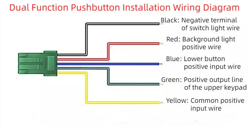 Camera+Radio Dashboard Control Square Switch Button for Toyota