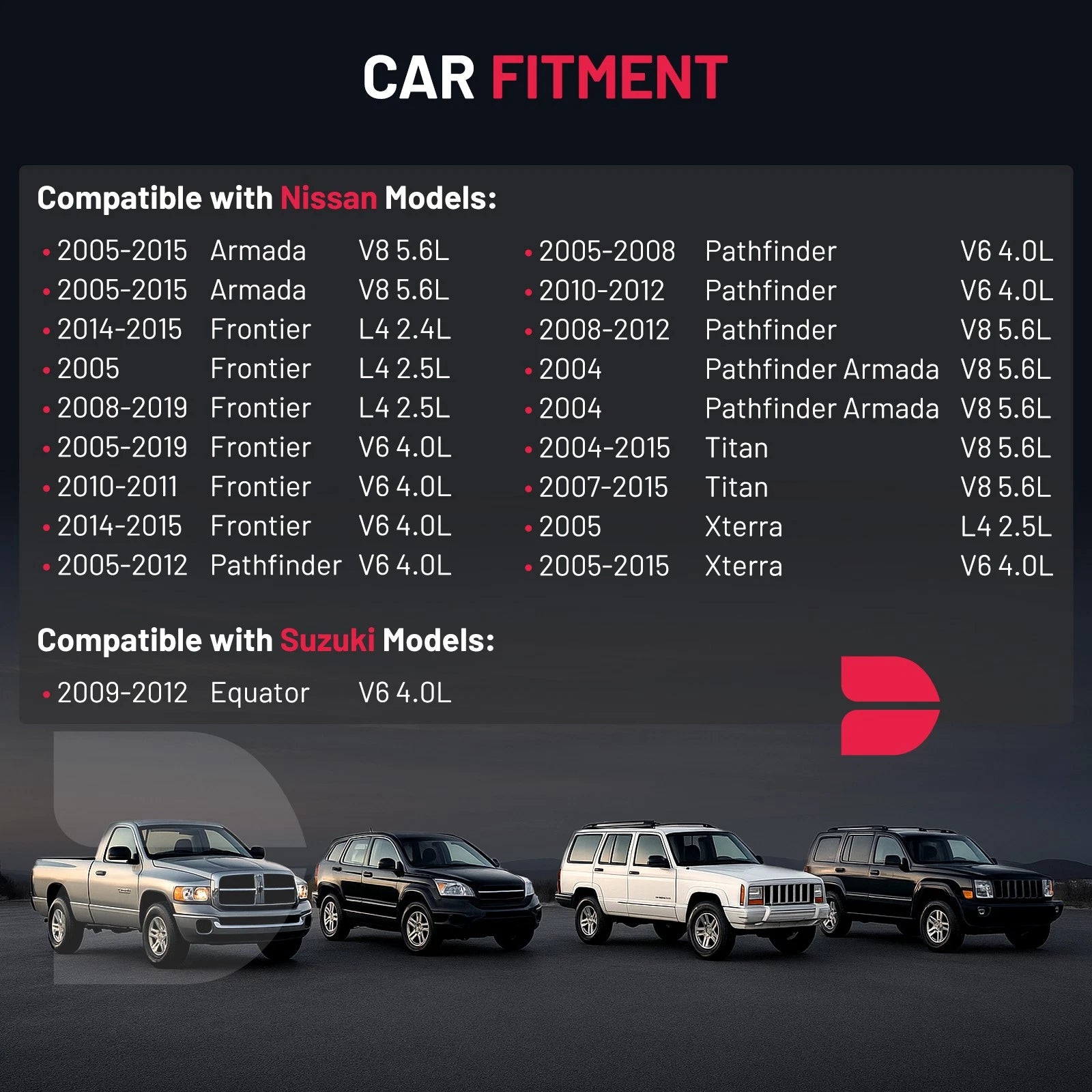 HVAC Heater Blower Motor Resistor for Ford F-150 (2004–2010)