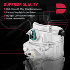 A/C Compressor CO 29130C for Ford Edge (2012–2014) & Explorer (2012–2013)