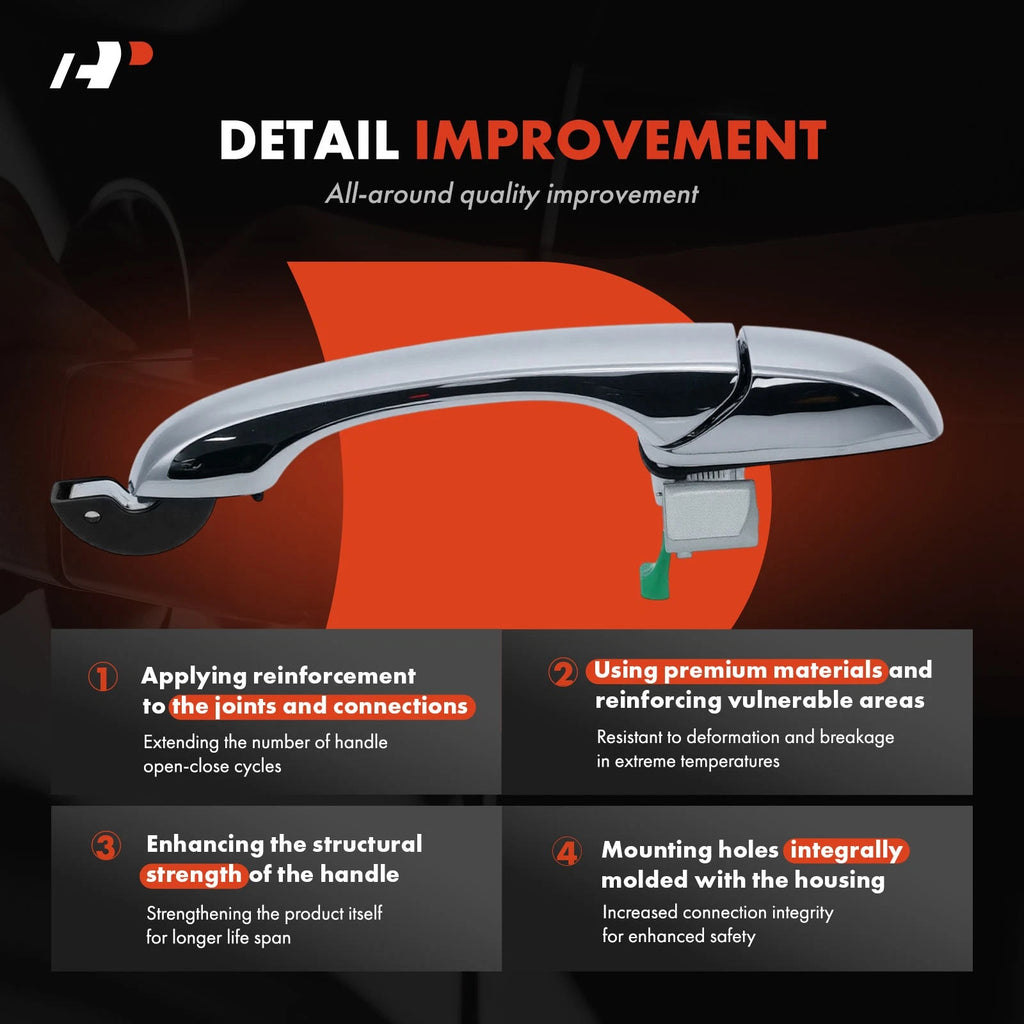 Right Exterior Door Handle for Jeep Compass Patriot (2007–2017)