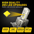 AUXITO H4 6500K LED Headlight Bulb for Motorcycle (YYYY–YYYY)