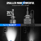 2X H7 LED Headlight Bulbs for NOVSIGHT (28000LM, 6500K)