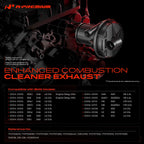 Secondary Air Injection Pump for BMW E46 3 Series, E60 5 Series (1998–2010)