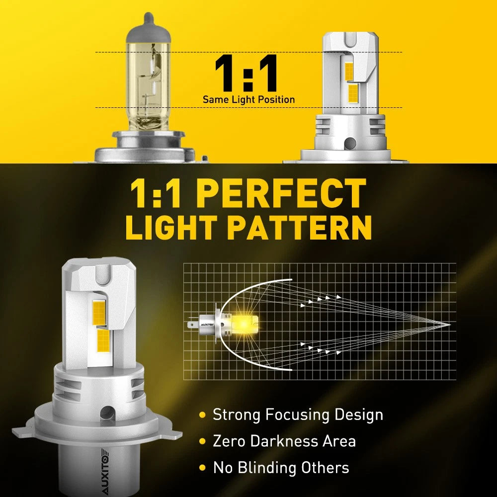 AUXITO H4 LED Headlight Bulbs for [Make Model]