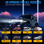 3 Inch 72W Offroad Fog Lights for Motorcycle SUV