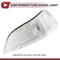 Car Mirror Turn Signal Light for Hyundai Elantra 2008-2010 Left LED