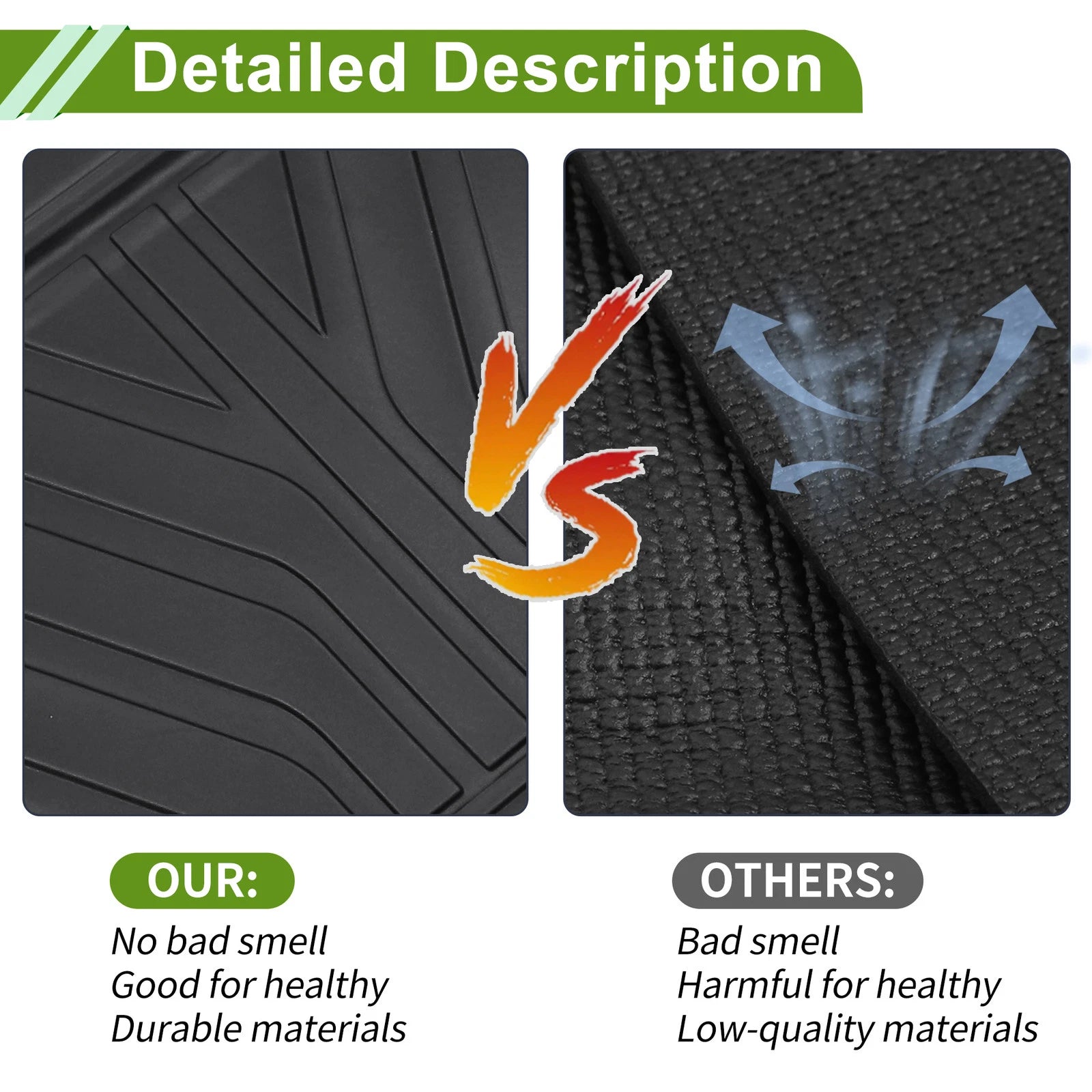 Rear Trunk Mat for Ford Expedition, Lincoln Navigator (2018–2024) TPE Cargo Liner