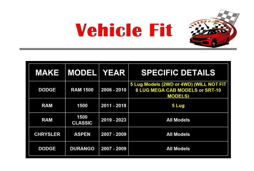 Drilled Rotors & Brake Pads Kit for Dodge Ram 1500, Durango (YYYY-YYYY)