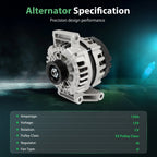 Alternator for Chevrolet HHR 2008–2011 (2.4L L4, 130 Amp, 12V)