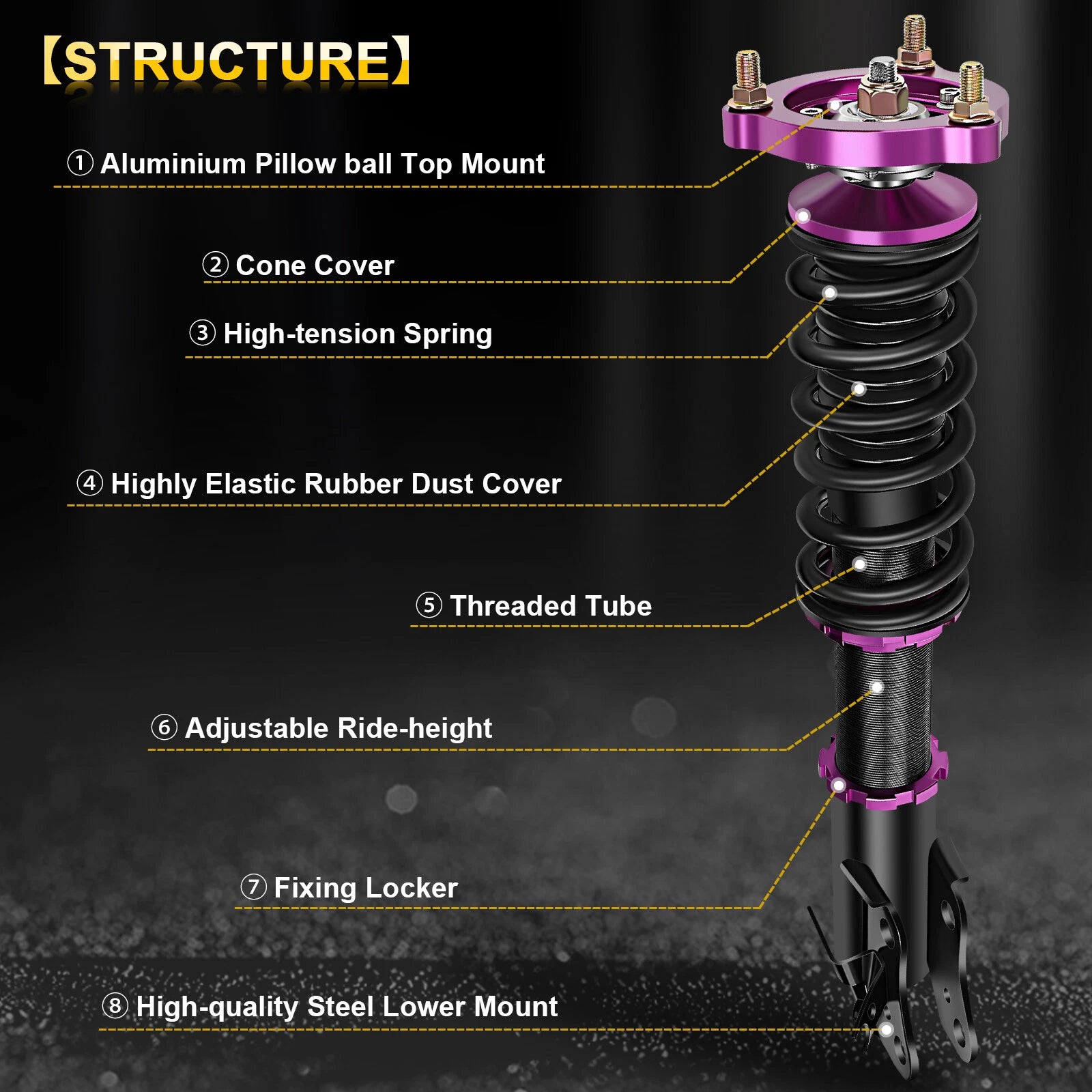 Coilovers for Honda Civic (2006–2011) Adjustable Height Shocks Struts Springs
