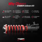 Stabber Coilovers 24 Way Damper Suspension Kit for Honda Civic (2012–2015)