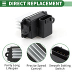HVAC Blower Motor Resistor No. 9L3Z19E624B for Ford F-550 Super Duty (2008–2016)