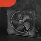 Radiator & A/C Condenser & Cooling Fan Kit for Acura TL Honda Accord (2003–2008)