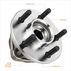 Wheel Hub Bearing Assembly Kit for Jeep Wrangler Cherokee (1999–2006)