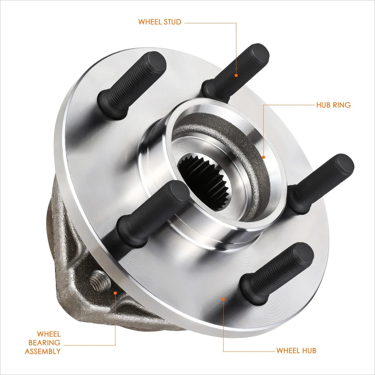 Wheel Hub Bearing Assembly Kit for Jeep Wrangler Cherokee (1999–2006)