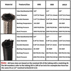 10pc AN-6 Stainless Steel Nylon Braided Fuel Hose Line Kit for Universal (16FT)