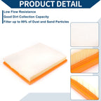 Car Engine Air Filter No. 13717602643 for BMW 335i (2012–2015)