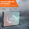 Full Aluminum Core Radiator for Benz GLE350 GLE450 GLS450 G550 (2020–2026) DPI-13803