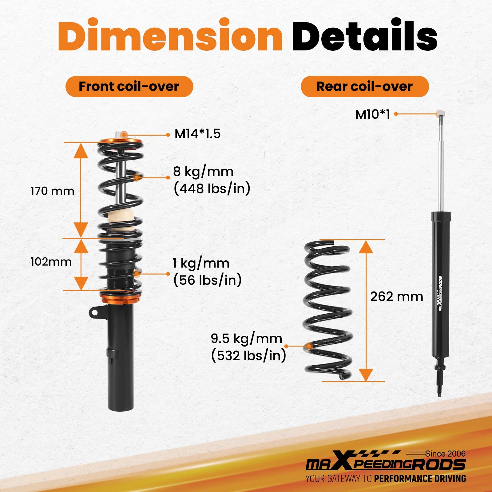 Adjustable Coilovers Lowering Kit for BMW E90 E91 E92 E93 (2005–2013)