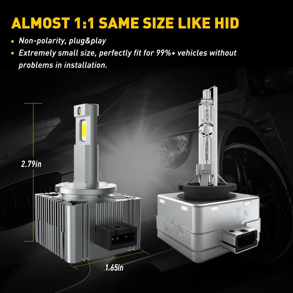 2X D1S LED Headlight Bulbs for Make Model (YYYY–YYYY)