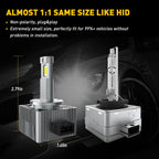 2X D1S LED Headlight Bulbs for Make Model (YYYY–YYYY)