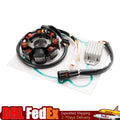 Ignition Stator Regulator & Gasket for Beta RR 125 200 Racing 2T (2018–2023) #2