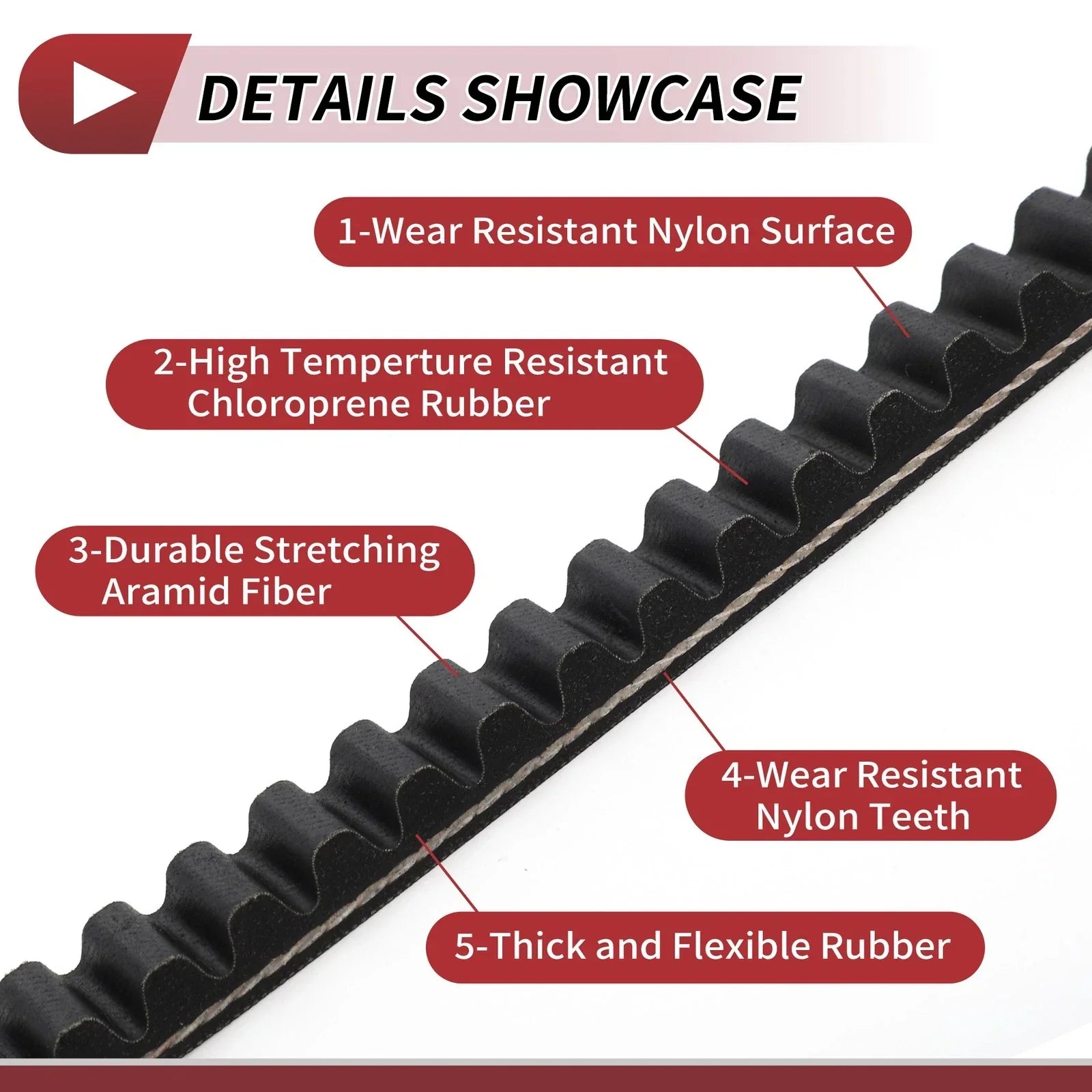 Drive Belt V-Belt for Honda CH125 Spacy (1984)