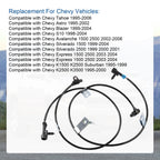 Set of 2 Front ABS Wheel Speed Sensors for Chevy Express/Avalanche/Silverado