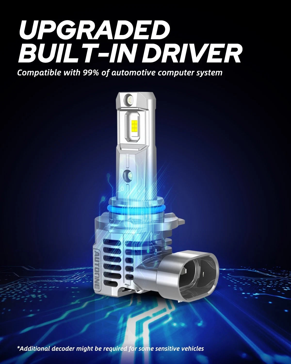 2X 9005 HB3 LED Headlight Bulbs for High Beam (Plug and Play)