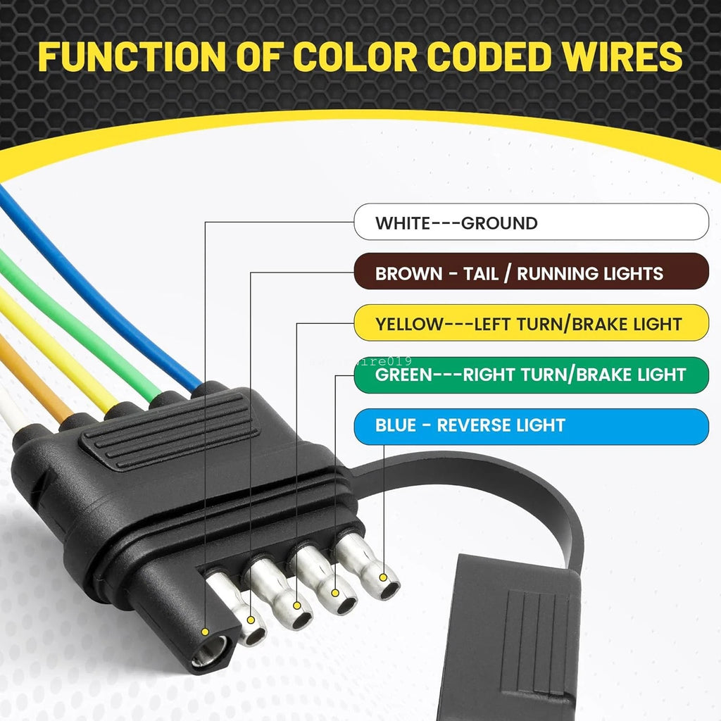 5 Way Flat Trailer Wiring Harness Male Plug for Trailer (22" Wire Lead)