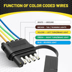 5 Way Flat Trailer Wiring Harness Male Plug for Trailer (22" Wire Lead)