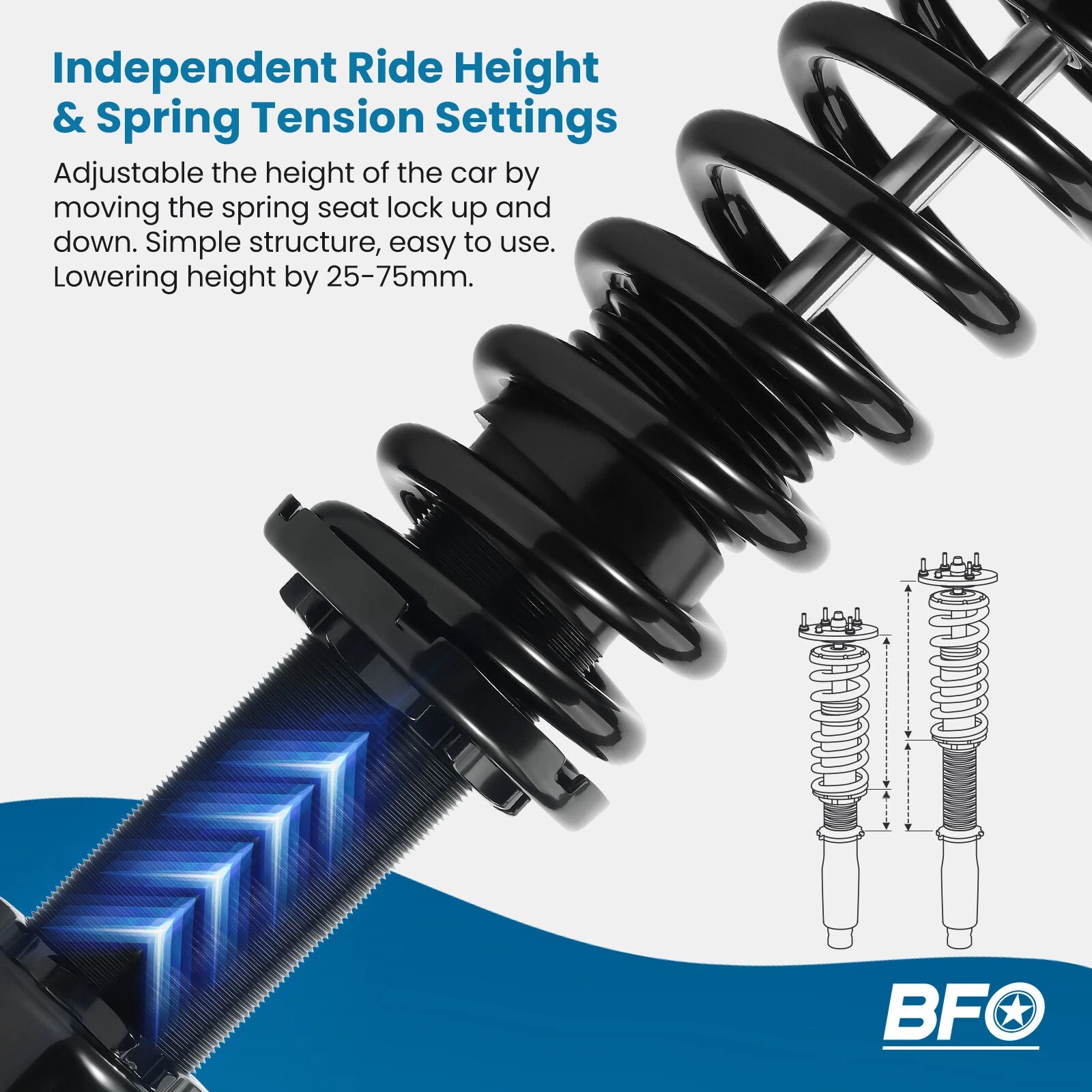 Adjustable Coilovers for Lexus SC300 SC400 (1991-2000) Suspension Kits