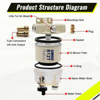 R12T Marine Spin-on Fuel Filter/Water Separator