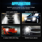 9005 9006 LED Headlight Bulbs White Light High/Low Beam for Car