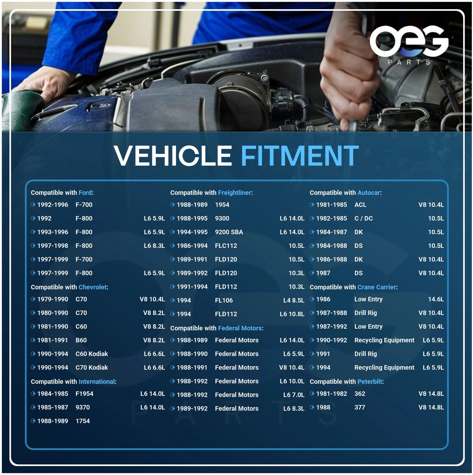 Alternator for Ford International Volvo Heavy Duty Truck