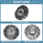 Engine Cooling Fan Clutch for Ford F-150 V8 6.9L (1984) No.F2TZ8A616C