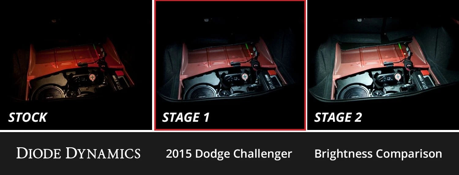 Stage 1 Interior LED Kit Cool White for Dodge Challenger (2015–2023)