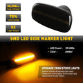 Dynamic LED Side Marker Blinker Light Lamp for Scion xB (2004–2006)