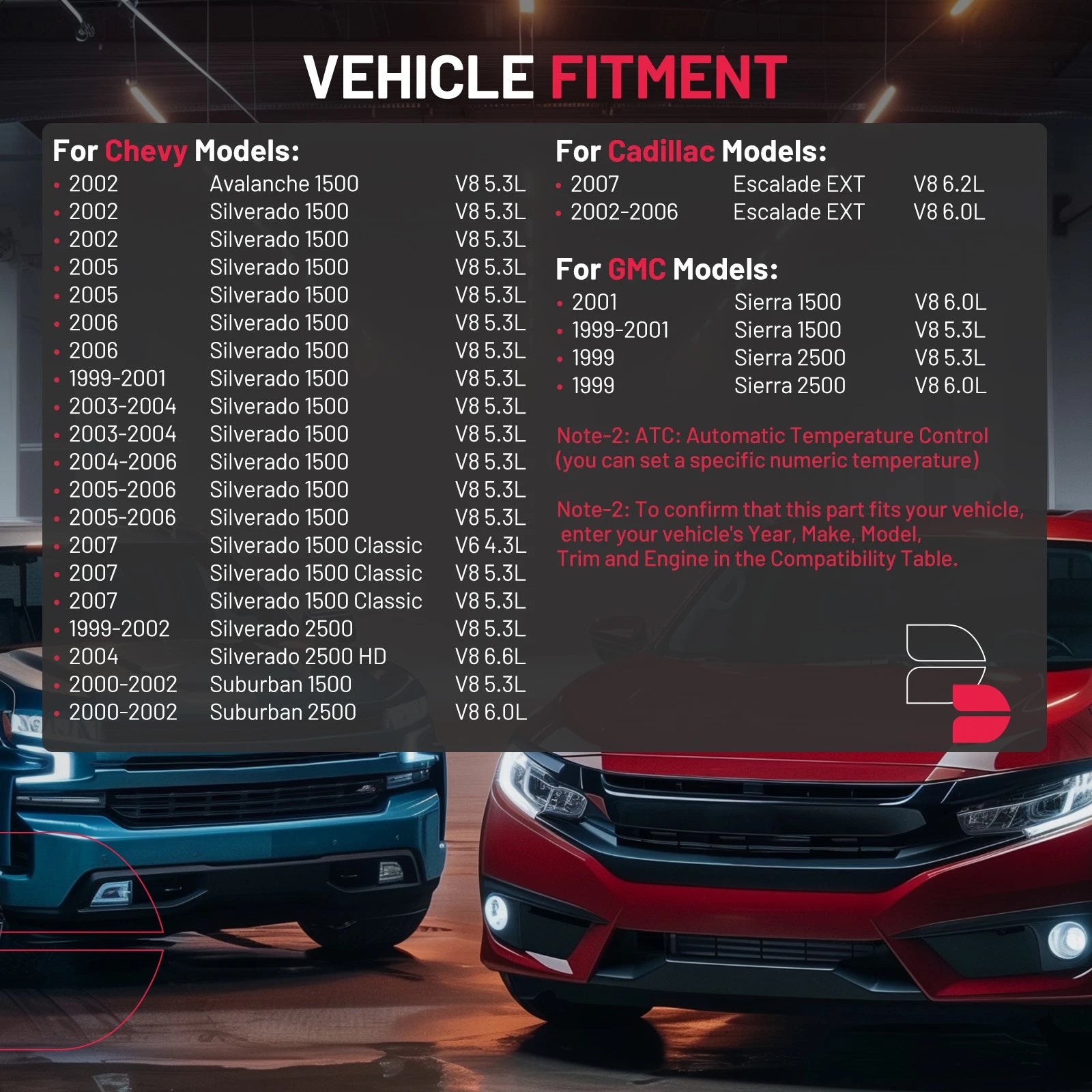Engine Parts for Honda CR-V 2.4L (2002–2006)