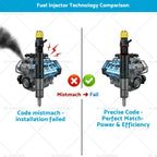 Fuel Injector for Ford Peugeot Citroen Fiat 2.0 HDI (R00101D)