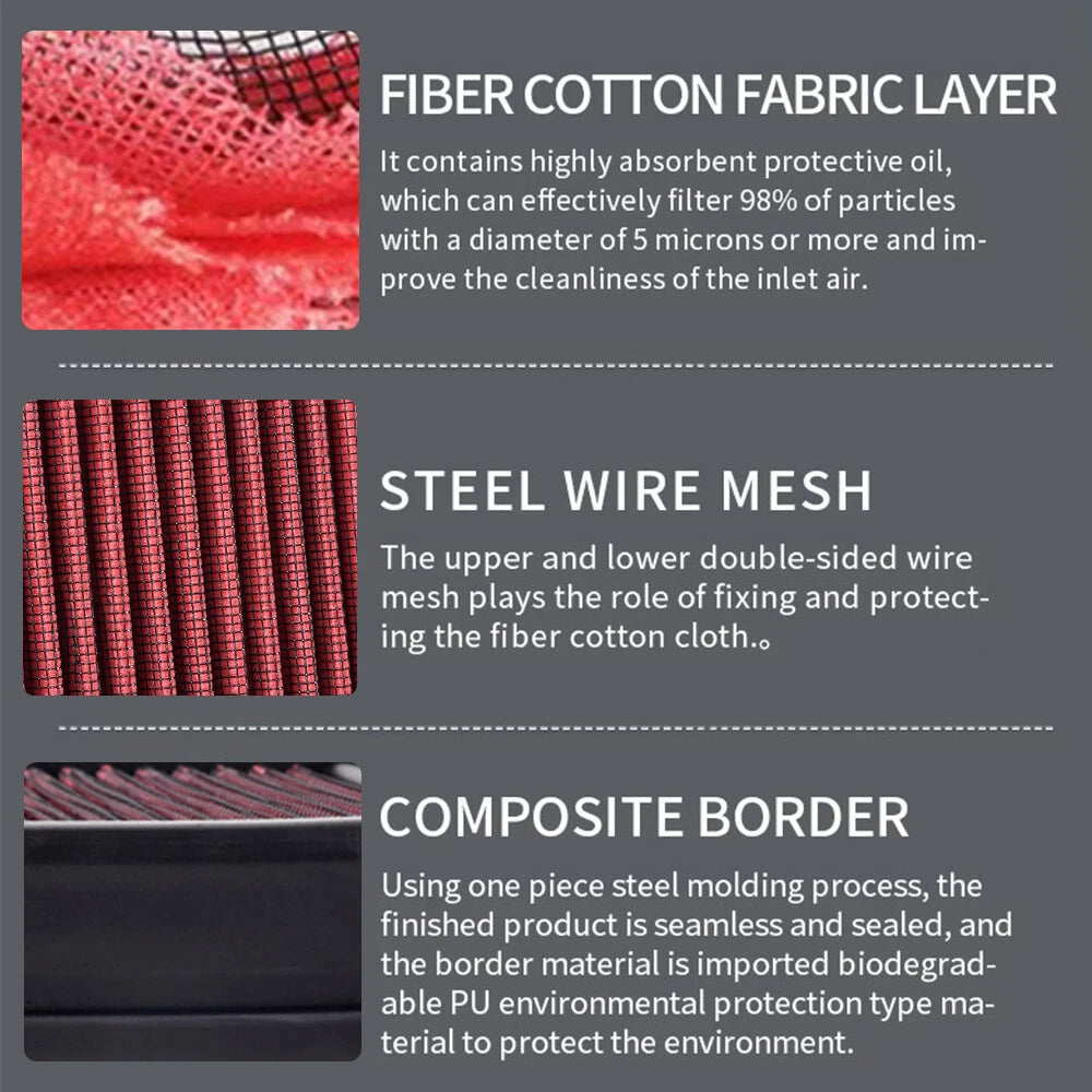 Drop In Engine Air Filter 33-2129 for Silverado Sierra 1500 (1999–2018)
