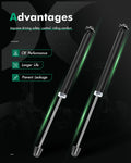 Rear Pair Shocks & Struts for Chevrolet Sonic (2012–2020)