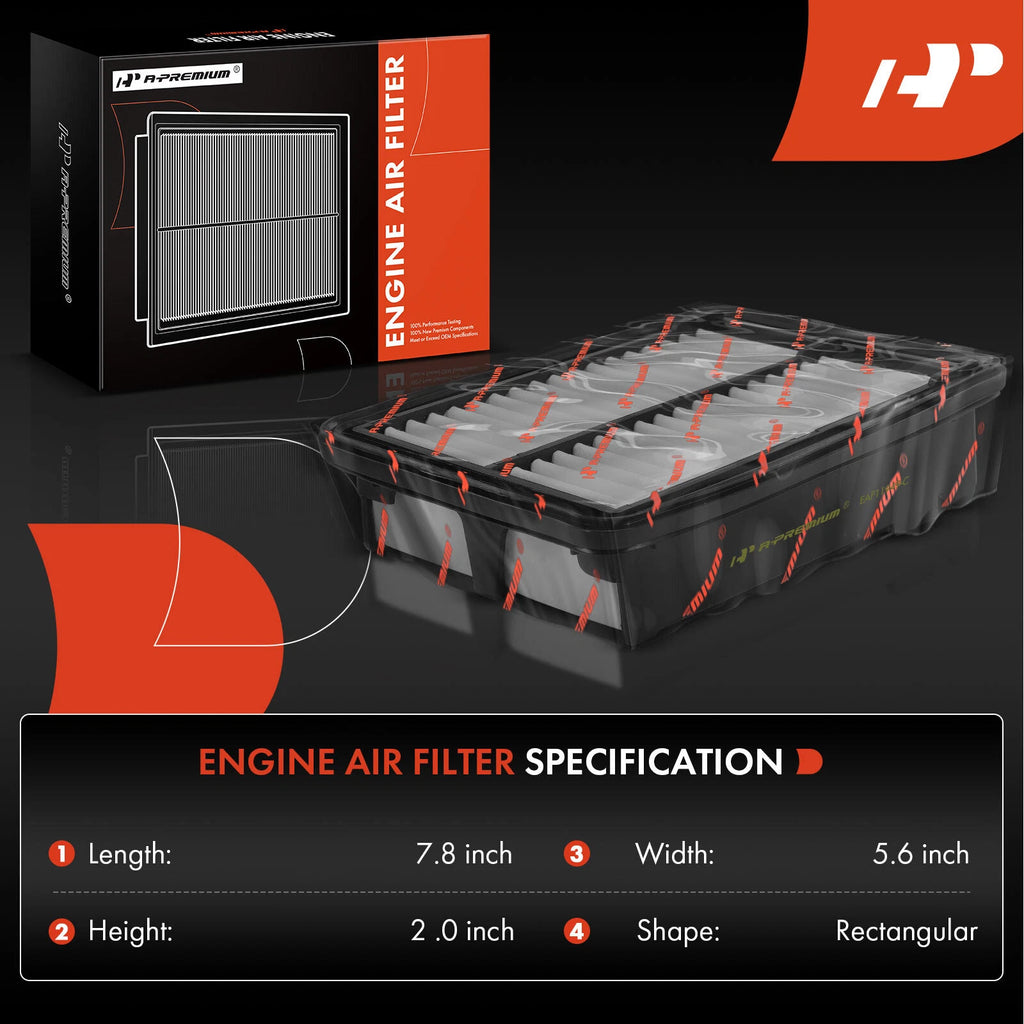Engine & Cabin Air Filter with Activated Carbon for Honda Fit (2015-2020)