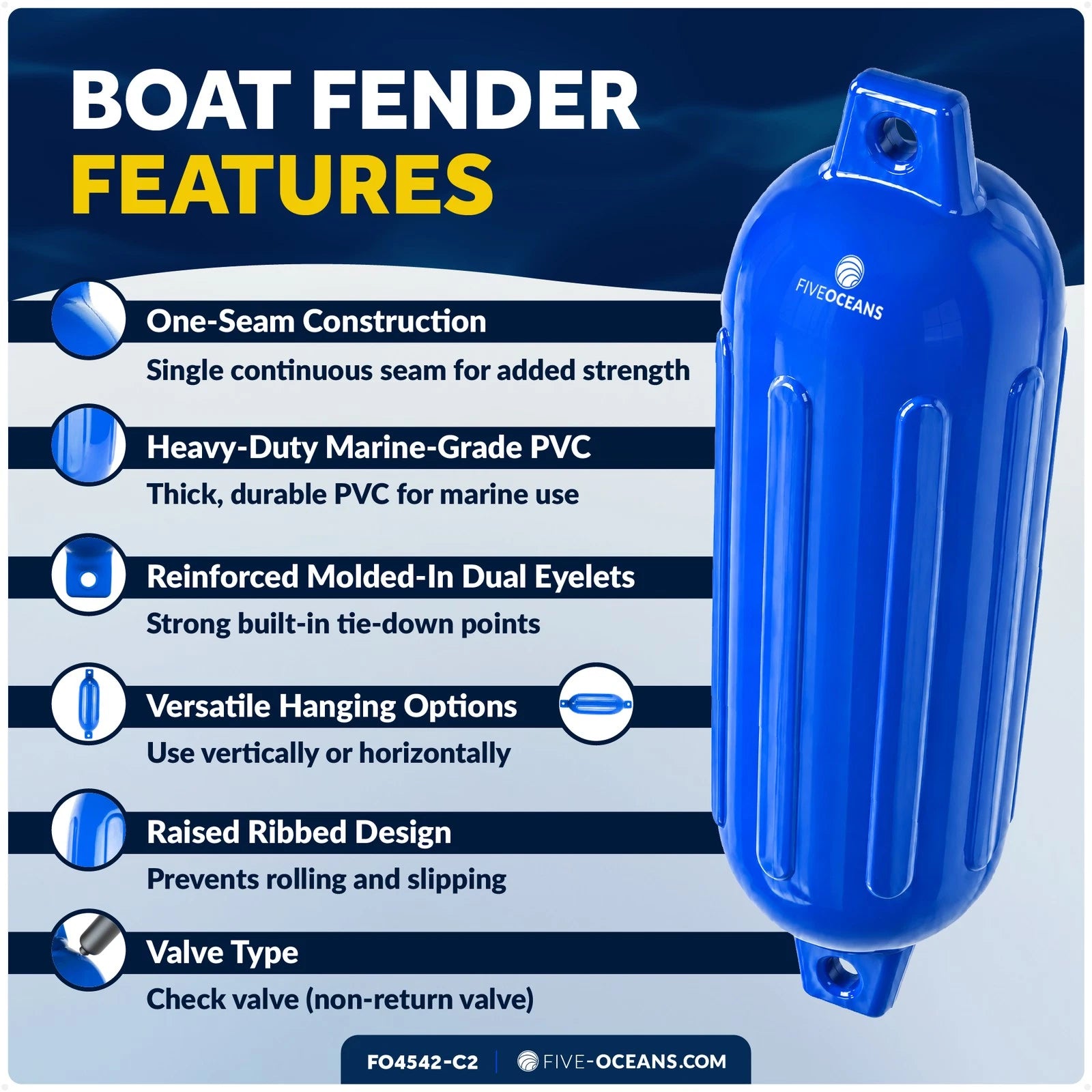 Set of 4 Boat Fenders for (6.5" x 23")